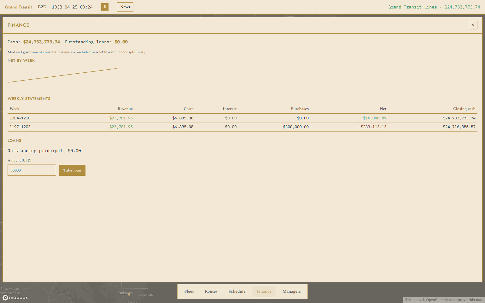 Finance panel